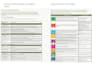 deliver expert esg reporting gri, ifrs, tcfd and net zero strategies